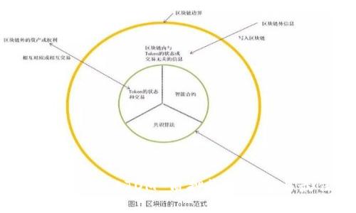 Token.im 上 ATOM 质押收益详解与最佳实践