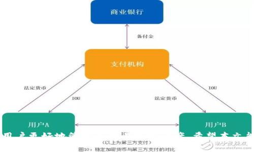   如何解决Token.im钱包中无法搜索的问题？ / 
 guanjianci Token.im钱包, 电子货币, 钱包问题, 区块链技术 /guanjianci 

引言
在数字货币日益普及的今天，钱包的使用变得越来越频繁。其中，Token.im作为一款广受欢迎的数字钱包，为用户提供了便捷的交易环境和安全保障。然而，一些用户在使用过程中，可能会遇到无法搜索的情况。这对于急于找到账户、交易记录或特定币种的用户来说，无疑是一个棘手的问题。本文将深入探讨Token.im钱包中无法搜索的原因，并提供解决方案。

Token.im钱包介绍
Token.im是一个专为数字货币用户设计的钱包，支持多种主流数字货币，并具备多重安全防护措施，如私钥加密、二次验证等。这款钱包的设计旨在提供高效、便捷的用户体验，使得用户可以轻松进行资产管理、交易和查询。
Token.im的特点包括友好的用户界面、快速的交易确认、较低的手续费等。此外，它还支持去中心化交易所的功能，使得用户能在平台内直接进行资产交换。然而，虽然大多数用户在使用Token.im时能够顺利完成交易，但偶尔也会出现一些问题，其中包括无法搜索的问题。

Token.im钱包中无法搜索的原因分析
Token.im钱包中无法搜索的原因可能有很多，主要包括以下几点：
ul
listrong网络连接问题：/strong如果用户的网络状况不佳，钱包可能无法正常连接到服务器，从而导致搜索功能失效。/li
listrong应用程序的Bug：/strong如同其他软件，Token.im也有可能因程序错误而影响某些功能的正常运行。/li
listrong数据同步问题：/strong钱包需要与区块链进行数据同步，如果同步失败，则可能导致搜索无法正常使用。/li
listrong账户设置问题：/strong在某些情况下，用户的账户设置（如隐私设置等）可能影响搜索功能的可用性。/li
listrong版本问题：/strong使用的Token.im钱包版本过旧，可能导致某些新功能不可用。/li
/ul

解决Token.im钱包无法搜索问题的方法
面对Token.im钱包无法搜索的问题，用户可以尝试以下几种解决方法：
ul
listrong检查网络连接：/strong确保用户的设备能够连接到稳定的互联网。用户可以通过浏览器访问其他网站来检查网络的稳定性。此外，尝试切换不同的网络（如Wi-Fi和移动数据）有时也能解决问题。/li
listrong更新应用：/strong用户应定期检查Token.im钱包是否有可用的更新版本。如果没有更新应用，有时会导致应用出现Bug而无法正常使用某些功能。因此，下载并安装最新版本的应用可能会解决问题。/li
listrong重启钱包：/strong针对一些小的故障，重启应用程序常常能解决问题。用户可以尝试关闭Token.im应用并重新启动，看看能否恢复搜索功能。/li
listrong清理应用缓存：/strong在手机设置中，找到Token.im应用，清除缓存数据。缓存数据过多可能会导致应用运行异常，清理后可能会改善性能。/li
listrong联系客服：/strong如果以上方法都不能解决问题，用户可以联系Token.im的客服团队，他们将根据具体问题提供专业的技术支持和解决方案。/li
/ul

常见问题解答

1. 为什么Token.im钱包中无法搜索到我的交易记录？
用户在使用Token.im钱包时，有时会发现无法搜索到自己的交易记录，这可能是由多个因素造成的：
ul
listrong同步问题：/strong在应用初次启动或更新后，钱包可能需要时间来同步与区块链上的数据。因此，用户在公开或私密的网络条件下，有可能会遇到无法查看相关交易记录的问题。/li
listrong交易未确认：/strong如果相关交易尚未被区块链确认，用户是无法搜索到该交易的。确保交易已完成并被确认后再进行搜索。/li
listrong搜索关键词使用不当：/strong用户在搜索时，使用的关键词可能与记录不相符。例如，用户搜索的币种或地址可能输入错误。/li
listrong账户权限限制：/strong若用户的账户存在隐私设置或其他限制，可能会导致搜索受限。/li
/ul

2. 如何确保Token.im钱包的安全性？
在使用数字货币钱包时，用户必须确保其资产的安全性。Token.im钱包提供多层安全防护，但用户还应采取其他措施：
ul
listrong私钥保护：/strong切勿轻易分享或存储个人私钥。私钥是用户所有资产的唯一钥匙，若泄露可能导致巨额损失。/li
listrong启用二次验证：/strong通过启用双重身份验证（2FA），用户可以增加一层额外的安全保障。即使密码被盗，用户的资产仍然受到保护。/li
listrong保持软件更新：/strong定期更新Token.im钱包，确保获得最新的安全补丁和功能。这有助于抵御已知的安全漏洞。/li
listrong避免公共网络：/strong尽量在安全的私人网络下进行交易，避免使用公共Wi-Fi进行敏感操作，以防信息泄露。/li
/ul

3. Token.im钱包能否兼容其他钱包？
Token.im钱包支持多种主流数字货币，并且大部分数字资产可以通过不同的钱包进行转账和管理。但用户在使用其他钱包时，需注意以下几点：
ul
listrong地址兼容性：/strong在转账时，确保目标钱包地址与所发送资产兼容。例如，发送以太坊时，务必确认目标地址为以太坊钱包地址，避免发生资产丢失。/li
listrong跨链转账：/strongToken.im虽然支持多资产，但在进行跨链转账时，用户需要通过特定的桥接功能或交易所实现。在没有专业知识的情况下，用户应谨慎操作。/li
listrong数据同步：/strong在转殖或导入其他钱包的数据时，确保操作步骤正确，以避免丢失财务记录或重要信息。/li
/ul

4. 如何选择适合的数字货币钱包？
数字货币钱包的种类繁多，用户需要根据自己的需求选择最合适的数字资产管理工具。以下是选择钱包时的一些关键因素：
ul
listrong安全性：/strong确保选择具有多重安全措施的钱包，如私钥管理、二次验证和数据加密等。/li
listrong界面友好：/strong便捷的用户界面可以显著提升操作的效率，减少错误的概率，尤其对新手用户而言尤为重要。/li
listrong支持的资产：/strong选择支持多种主流数字货币的钱包，以便于资产管理和转账操作。/li
listrong社区和支持：/strong一个活跃的社区和高效的客服可以为用户提供支持，解决问题也更为及时。/li
/ul

结论
面对Token.im钱包中无法搜索的问题，用户可以通过网络检查、更新应用、重启等多种方式进行排查。在使用数字货币钱包时，安全性与便捷性并重才能帮助用户更好地管理和交易数字资产。希望本文能帮助您有效解决在Token.im钱包中遇到的搜索问题，让您的数字货币交易更加顺畅。