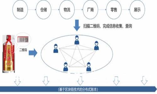 如何在token.im上成功充值USDT:一步步指南