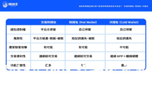 如何使用Token.im进行安全交易:完整指南