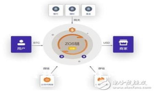 IM钱包怎么将资金转移到TP?详细步骤与注意事项解析