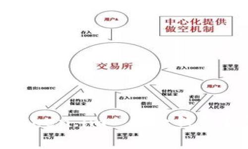 如何安全删除 Token.im 身份钱包?步骤与注意事项