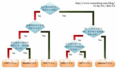 iM钱包被盗后能否找回？实用指南与防范措施