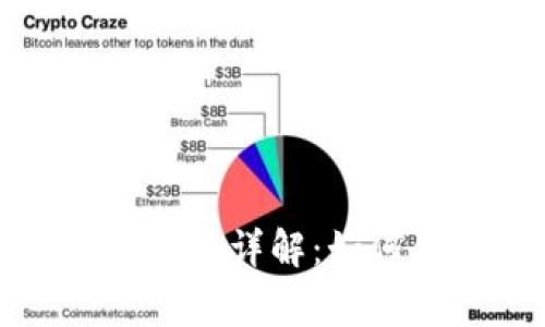 Token.im钱包安全事件详解:如何保护数字资产安全