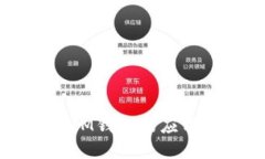 国内可下载IM钱包的应用与使用指南