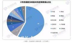 深入解析Token.im协议：去中心化身份与数据管理的