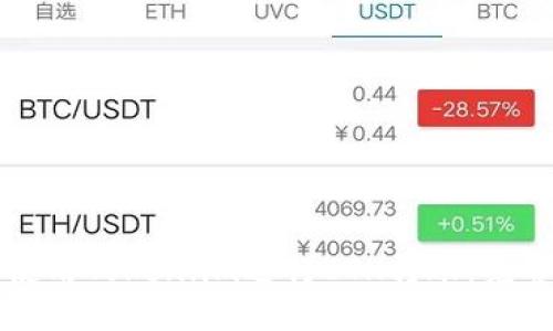 如何使用Token.im进行ETH转账：完整指南