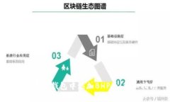 如何在IM钱包中添加BHP币：详细指南