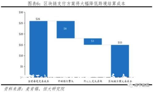 如何处理Token.im中的数字货币:全面指南