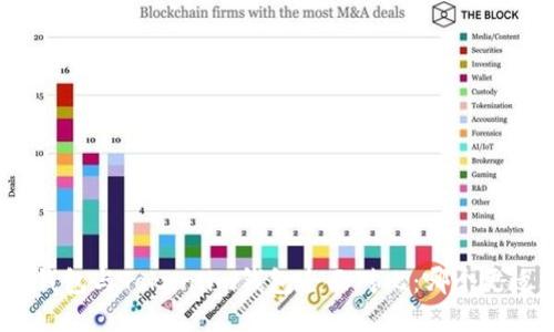KCASH钱包与Token.im钱包全面对比:哪个更适合你?