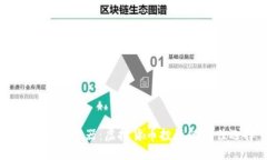 IM钱包模拟器：虚拟货币投资的最佳选择