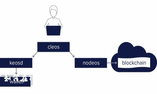 如何在Token.im钱包中修改权限:详细指南