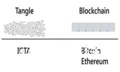 如何获得和使用 Token.im 钱包地址：全面指南