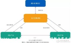 如何在Token.im中导入货币钱包：步骤详解与常见问