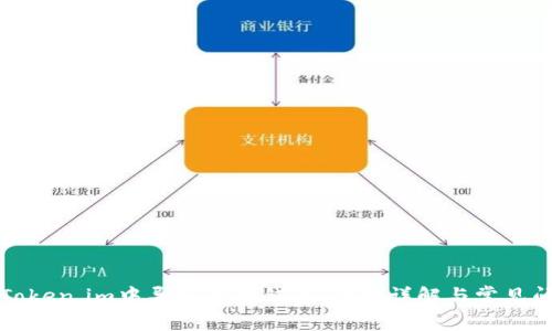 如何在Token.im中导入货币钱包:步骤详解与常见问题解析