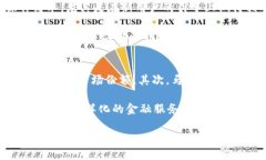 biao ti探索Token.im在马来西亚的潜力与机遇/biao t