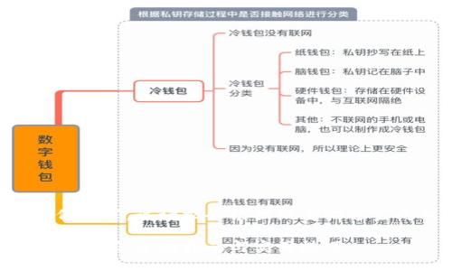 这是一个示例请求，该请求会根据概要描述生成相关内容。

区块链虚拟币代码：全面指南与实用技巧
