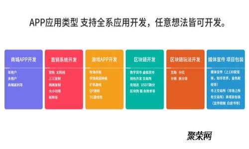 探索IBM区块链技术：最新视频与应用前景解析