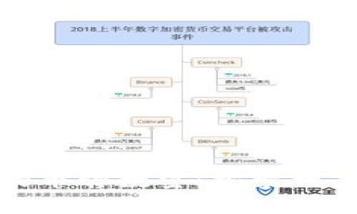 : 区块链中的币种数量：探索数字资产的世界