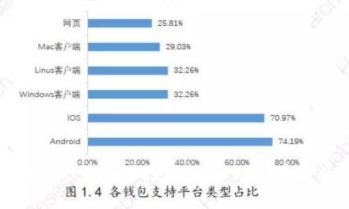 牧牛区块链炒币合法性分析：市场前景与风险评估