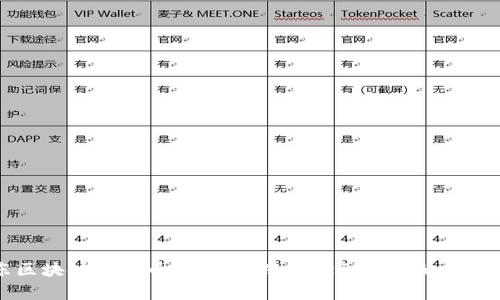 京东区块链虚拟币全解析：从概念到实践的深度剖析
