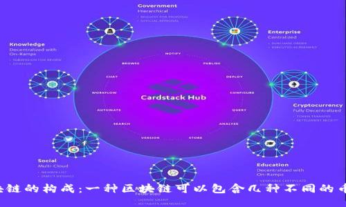 区块链的构成：一种区块链可以包含几种不同的币种？